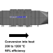 Energiespeicher Power to Heat